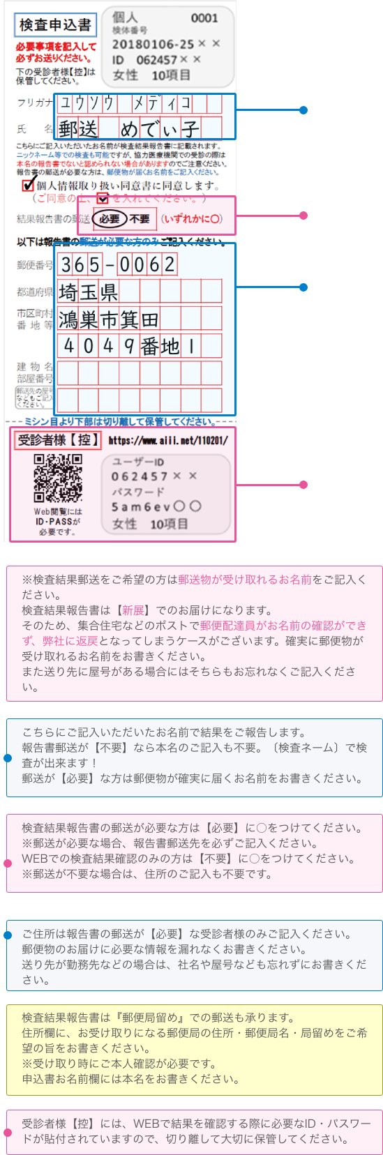 検査申込書の記入例